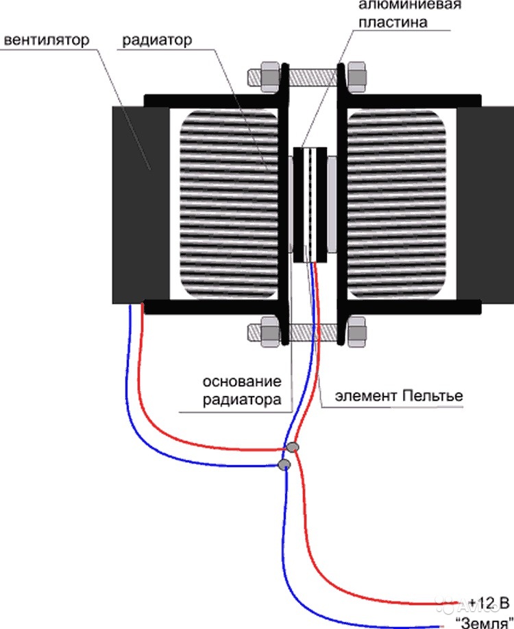 Pompe à chaleur à faire soi-même à partir d'un ancien réfrigérateur: schéma d'échangeur de chaleur, eau fréon, contrôleur fait maison, compresseur split