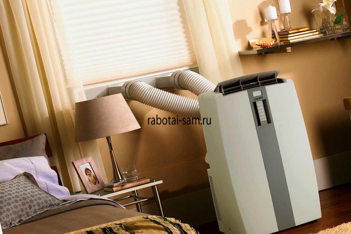 Comment choisir le bon climatiseur mobile et les types d'appareils