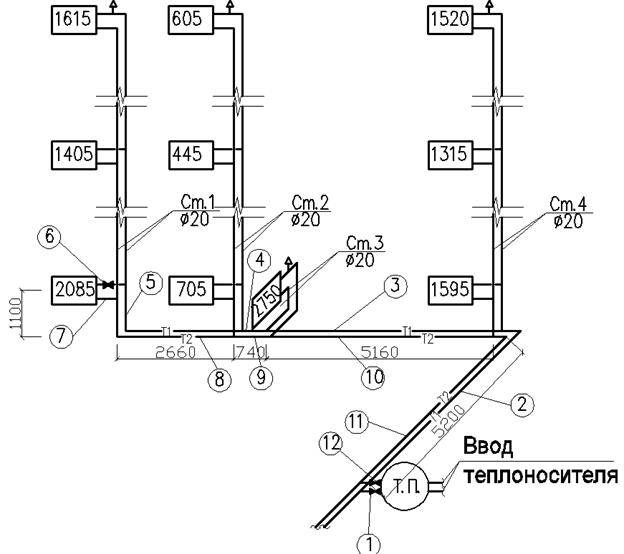 Calcul du système de chauffage d'une maison privée: règles et exemples de calcul