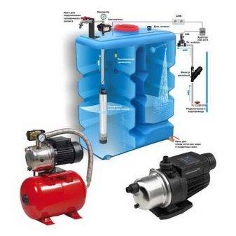 Comment choisir une station de pompage automatique pour un système d'approvisionnement en eau