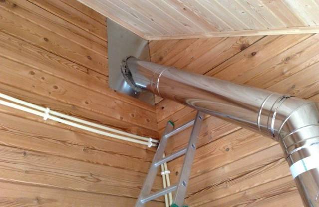 Comment assembler et installer une cheminée sandwich de vos propres mains: instructions d'installation