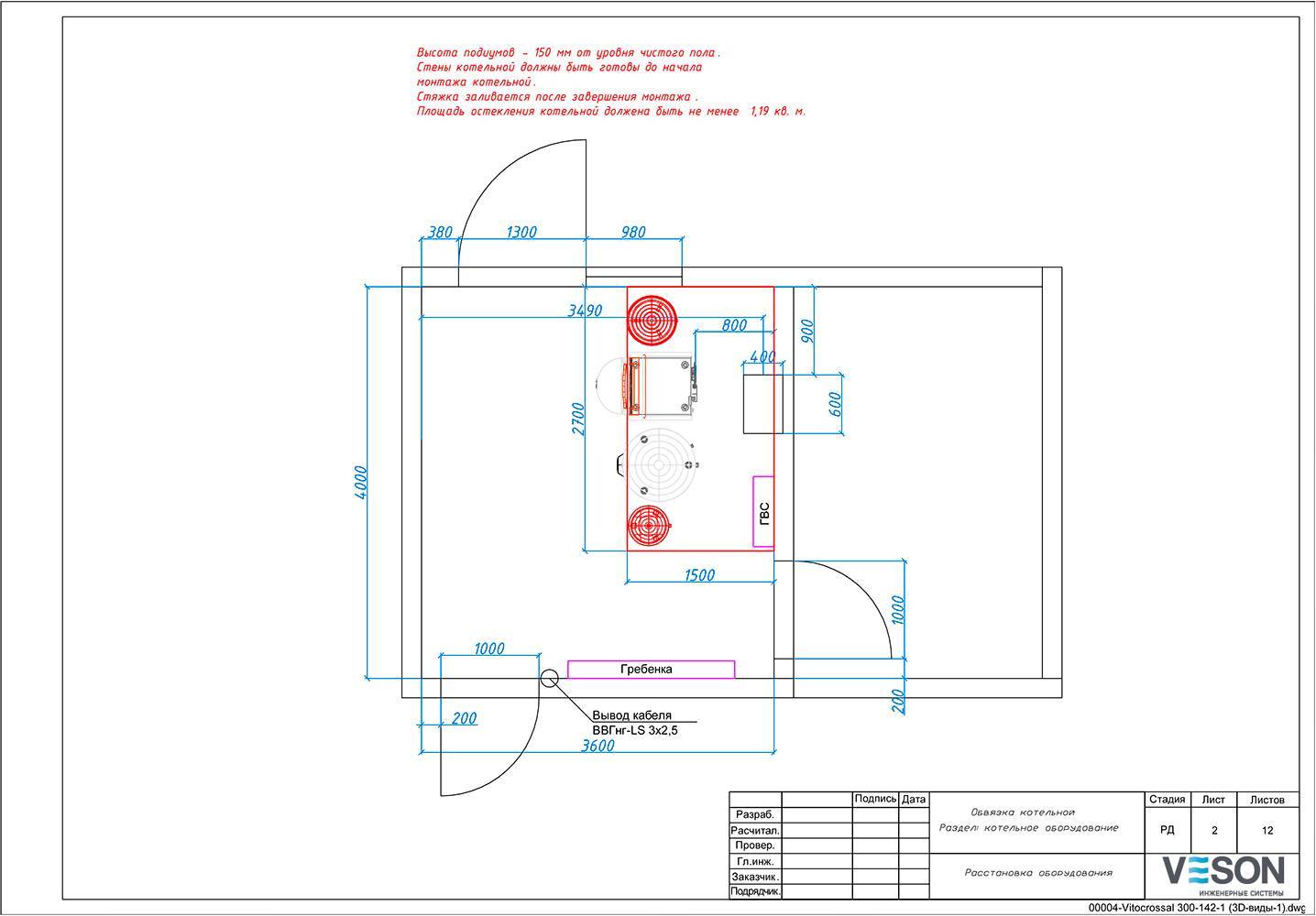 Exigences de sécurité incendie pour les chaufferies à gaz: règles d'aménagement des locaux pour les équipements à gaz
