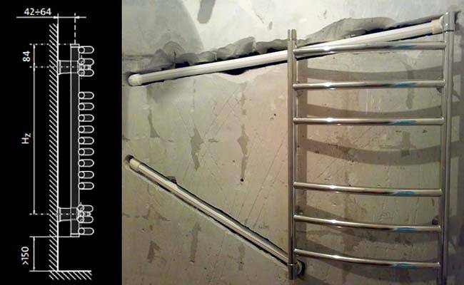 Brancher un sèche-serviettes électrique : instructions d'installation étape par étape