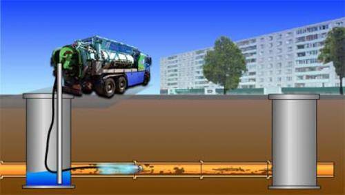 Technologie de nettoyage des égouts pluviaux : un aperçu des méthodes populaires