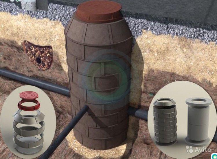 Scellement d'un puits à partir d'anneaux en béton: moyens de sceller les joints