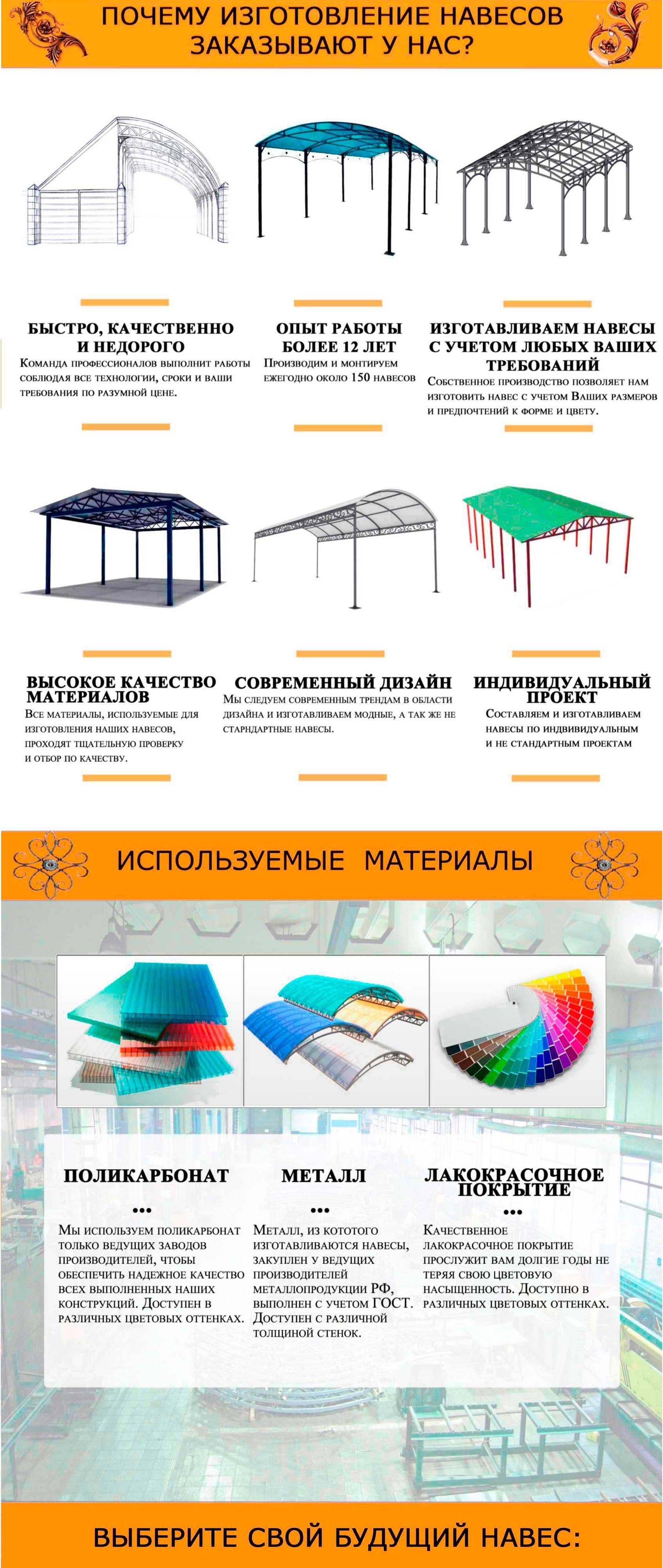 Auvent à faire soi-même sur le balcon du dernier étage avec photo