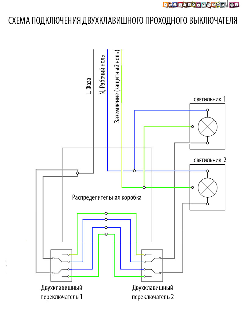 Comment connecter un interrupteur à deux clés: instructions détaillées