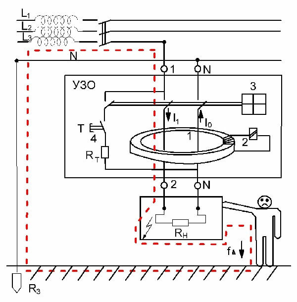 Machine automatique ou différentielle comment distinguer et quoi choisir
