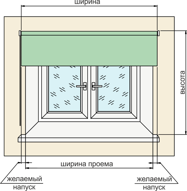 Stores enrouleurs à faire soi-même: instructions étape par étape + nuances de choix d'un tissu et d'une option de torsion