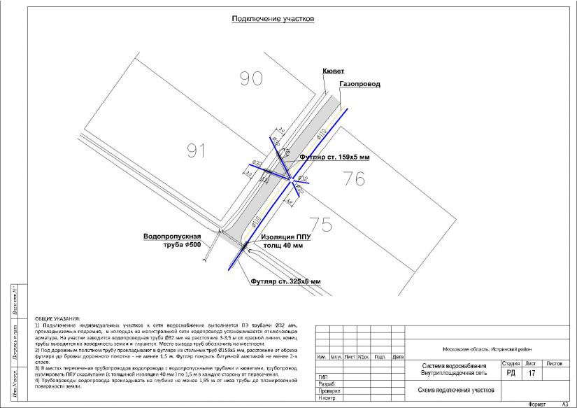 Raccordement d'une maison privée à un égout central