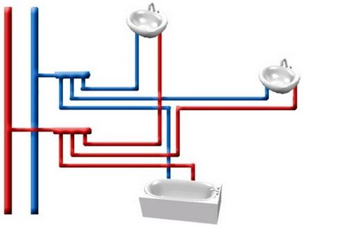 Salle de douche à faire soi-même pour une maison en bois