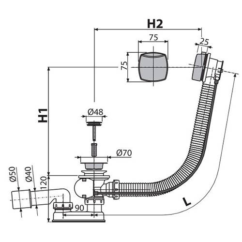 Vidange-trop-plein pour la baignoire : automatique et semi-automatique