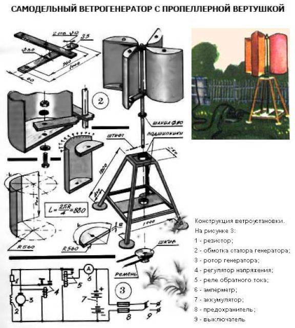 Éolienne à faire soi-même à partir d'un générateur de voiture