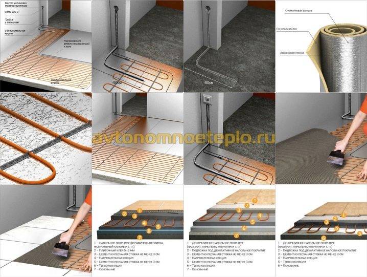 Comment installer un chauffage au sol sous le carrelage - un guide étape par étape pour l'installation d'un plancher de câble électrique