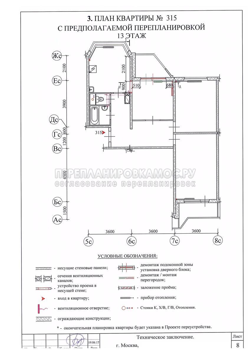 Difficultés de réaménagement d'un appartement avec la combinaison d'une cuisine et d'une chambre
