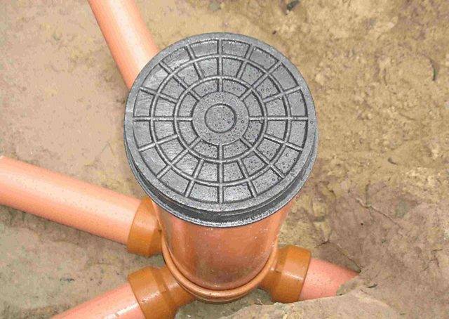 Types de puits d'égout et dispositif