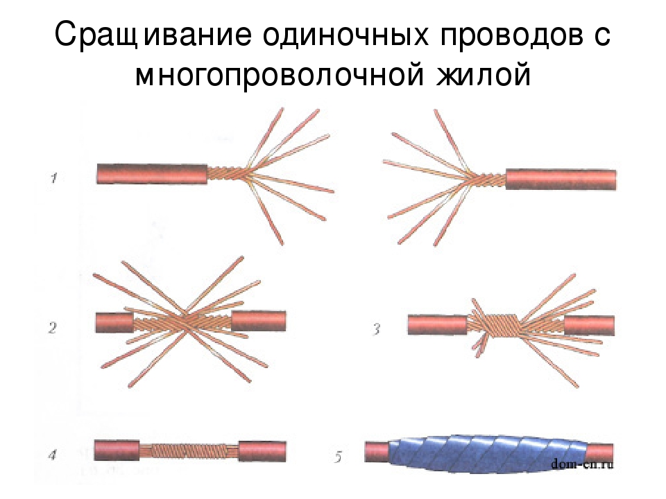 Exemples de fils de connexion dans le câblage domestique