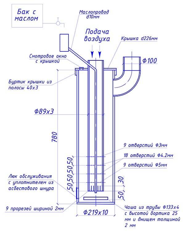 Auto-fabrication d'un brûleur à mazout