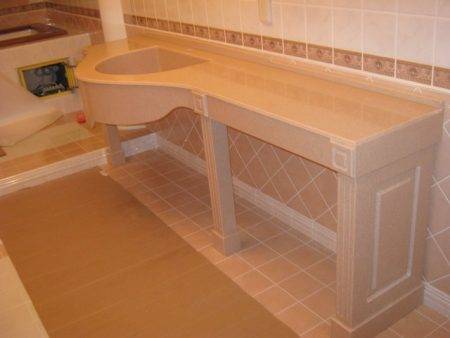 Vasque à poser dans la salle de bain : comment choisir + guide d'installation