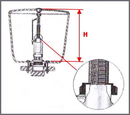 Vanne de toilette: types de vannes et caractéristiques de leur installation. installation et réglage de la soupape d'admission