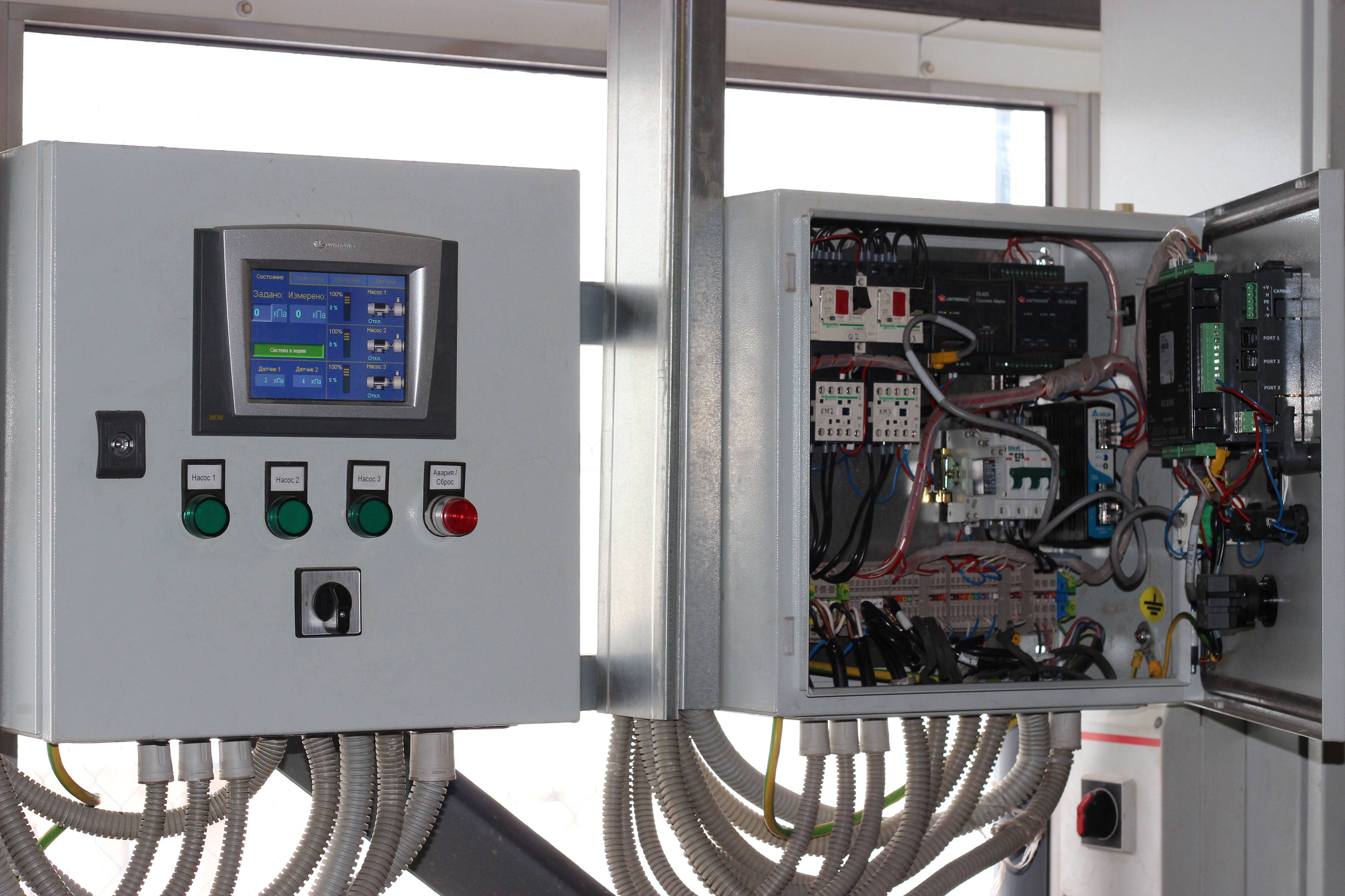 Armoires de commande de pompe à incendie