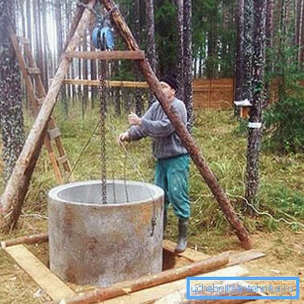 Bien faire soi-même dans le pays: un appareil, comment le fabriquer et le creuser soi-même