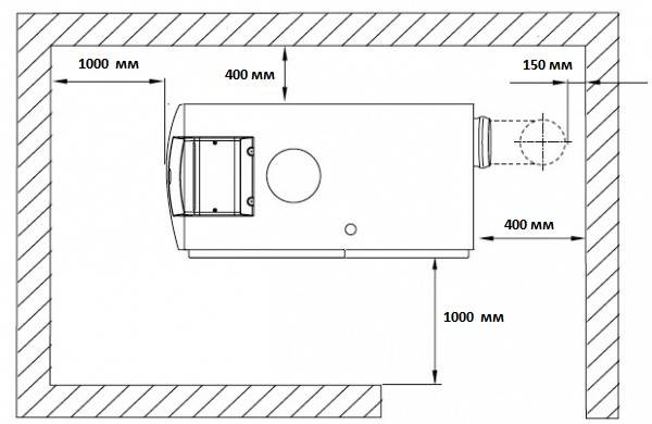 Comment attacher correctement une chaudière à pellets et ne pas se tromper