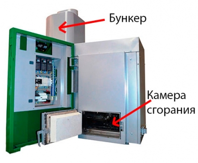 Vue d'ensemble de la chaudière à granulés "Svetlobor"