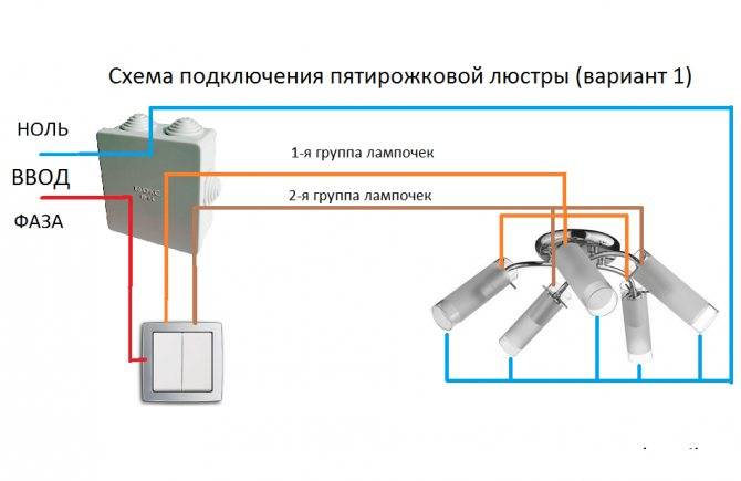 Schéma de câblage d'un lustre sur un interrupteur à deux gangs: instructions de connexion