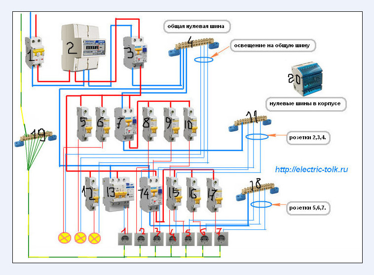 Schéma de câblage pour ouzo et machines automatiques