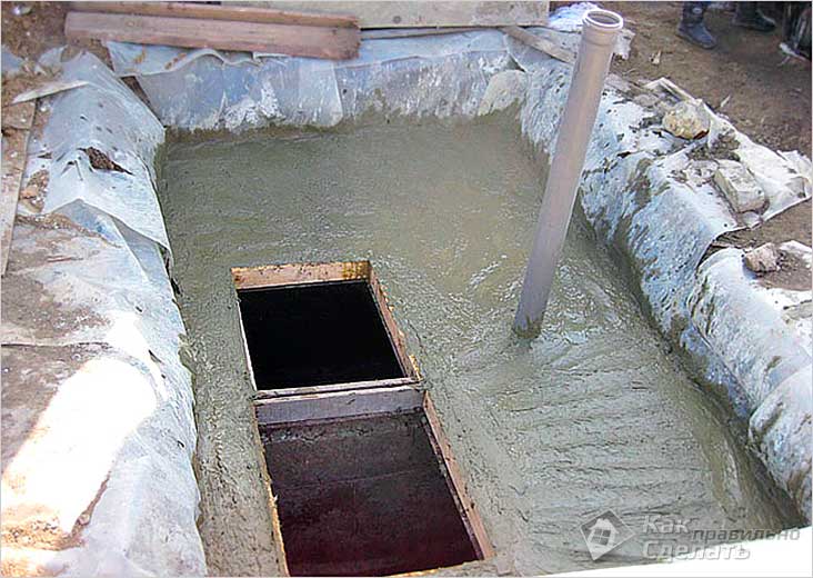 Un exemple du dispositif d'égout correct pour une maison privée