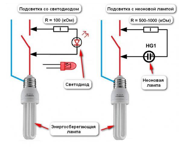 Interrupteur lumineux - schémas de câblage optimaux. instructions d'installation et de configuration à faire soi-même