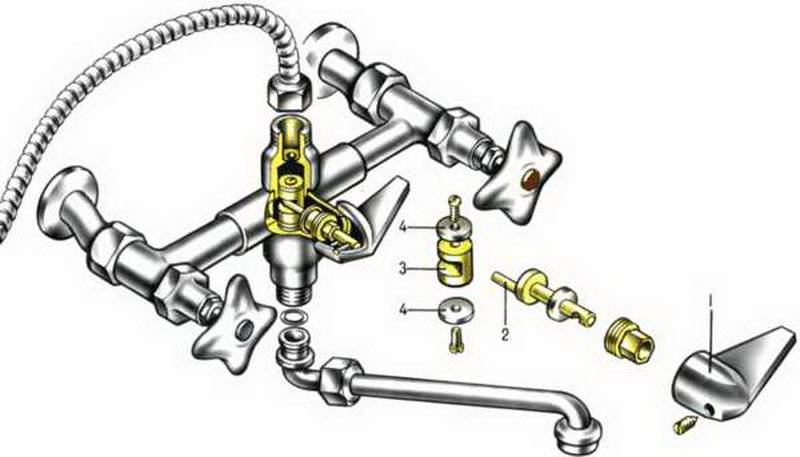 Réparation d'un robinet de bain avec douche de vos propres mains: un appareil à levier unique, comment démonter et réparer un robinet, en quoi consiste le robinet et comment il fonctionne, réparer un tuyau