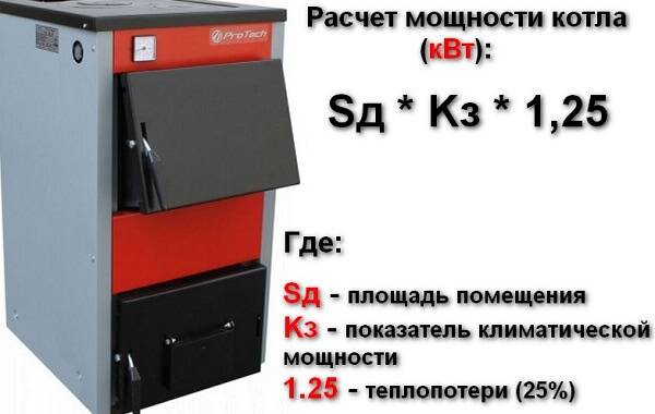 Comment calculer la puissance d'une chaudière à gaz : formules et exemple de calcul