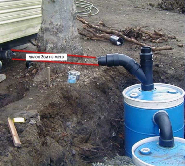 Assainissement dans le pays: types, appareil, schémas et dessins