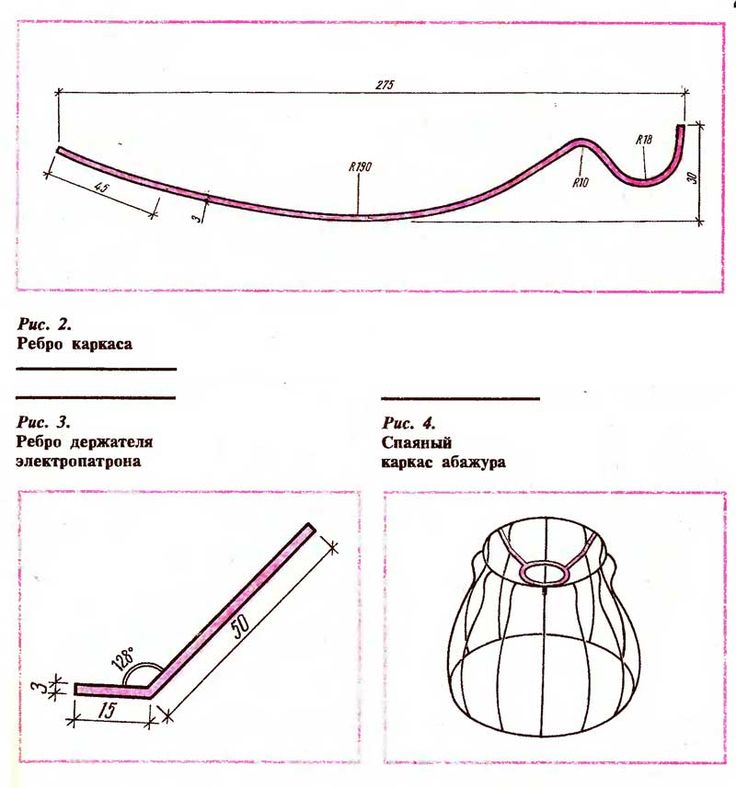 15 conseils pour fabriquer un plafond / abat-jour à faire soi-même pour un lampadaire et un lustre | Le blog de construction de Viti Petrov