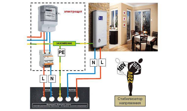 Stabilisateur de tension à faire soi-même: principe de fonctionnement, types et schémas