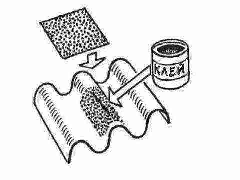 Comment couvrir les fissures de l'ardoise sur le toit