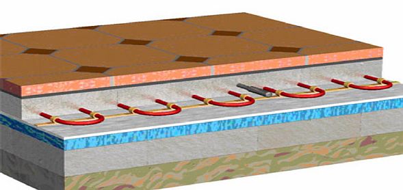 Convecteurs de chauffage au sol