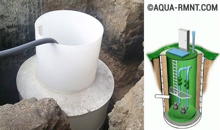 Fosse septique "Cèdre": aménagement intérieur, comment ça marche et vaut-il la peine d'être acheté?