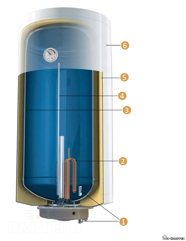 Schémas de tuyauterie de chaudière pour chauffage indirect