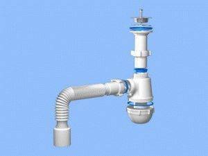 Comment nettoyer un tuyau d'égout à la maison du blocage: solutions + conseils de prévention