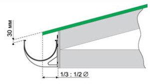 Installation de gouttière : comment bien installer une gouttière et la fixer au toit