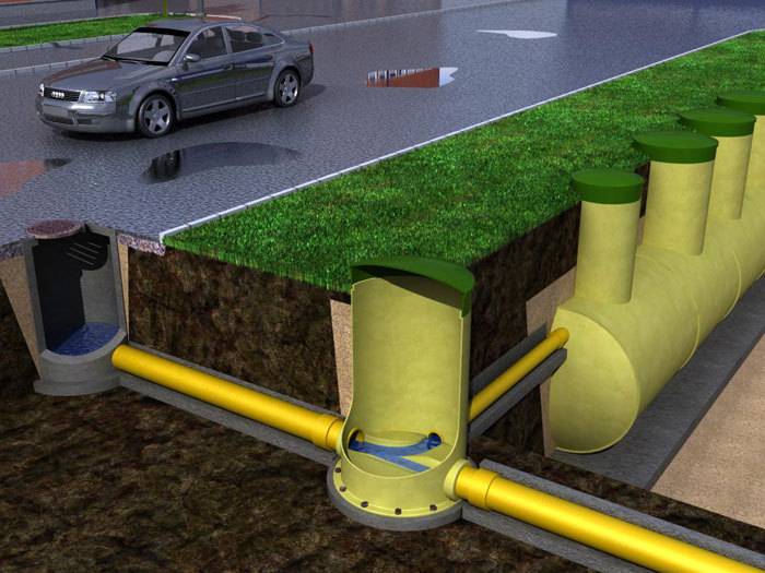 De quels éléments le système d'assainissement local est-il composé ?