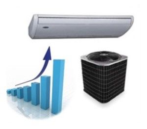 Comment choisir un système fractionné ?