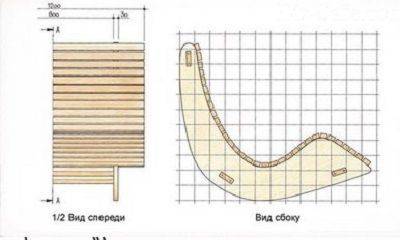 Chaise à bascule en bois à faire soi-même: idées de photos, dessins + instructions étape par étape