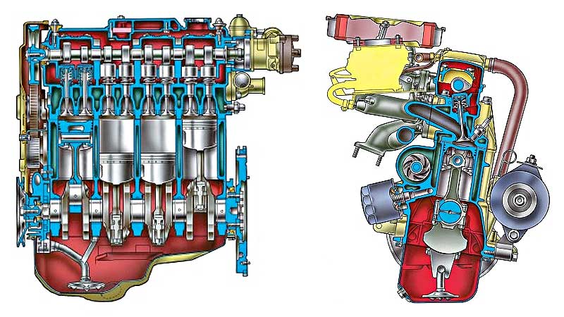 Calcul du volume du tuyau: principes de calcul et règles pour effectuer des calculs en litres et en mètres cubes