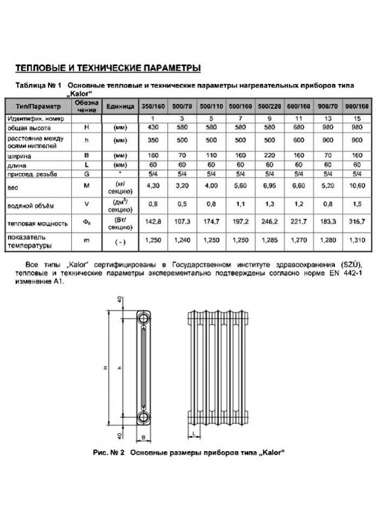 Caractéristiques techniques des radiateurs fonte + règles de calcul de puissance