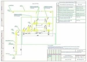 Est-il possible de conduire du gaz dans des locaux non résidentiels
