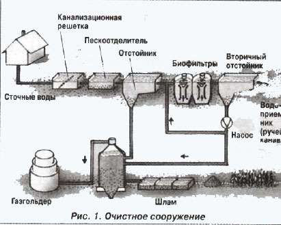 Comment faire un drain dans un bain dans une salle de lavage de vos propres mains - un appareil, un guide étape par étape avec des photos, des vidéos et des dessins
